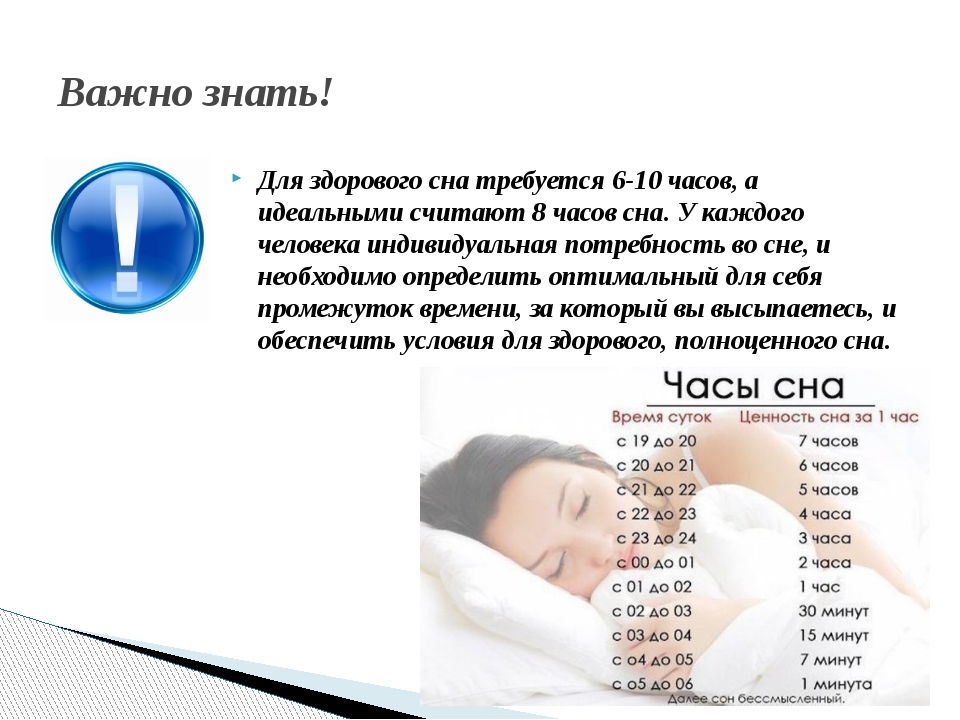 Урок 1. что такое сон?