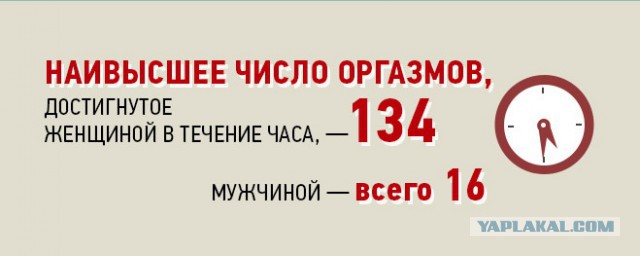 Множественный оргазм у женщин — это реально? отвечает врач — секрет фирмы