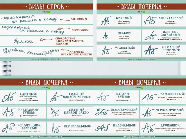 Анализ почерка как инструмент психодиагностики человека