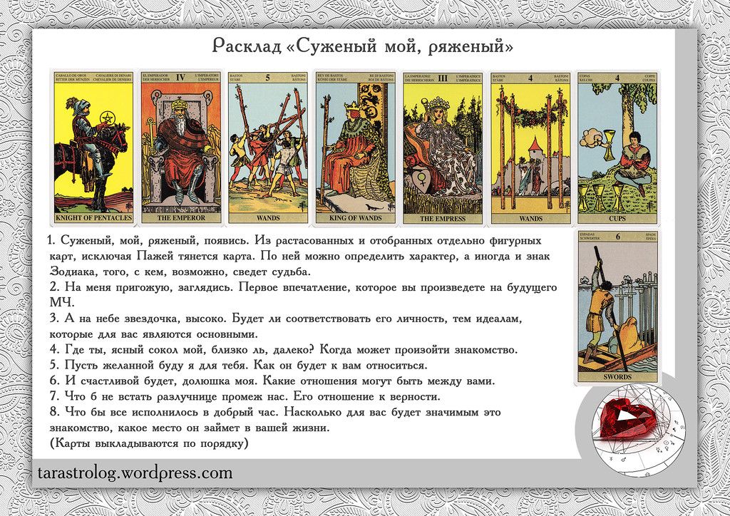 Ты, конечно же, каждый день читаешь наши гороскопы - да мы и сами их читаем Но зачем нам это нужно и как правильно относиться к советам астрологов и тарологов Спросили у