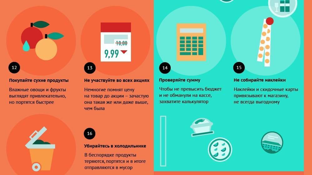 Советы по экономии на продуктах питания
