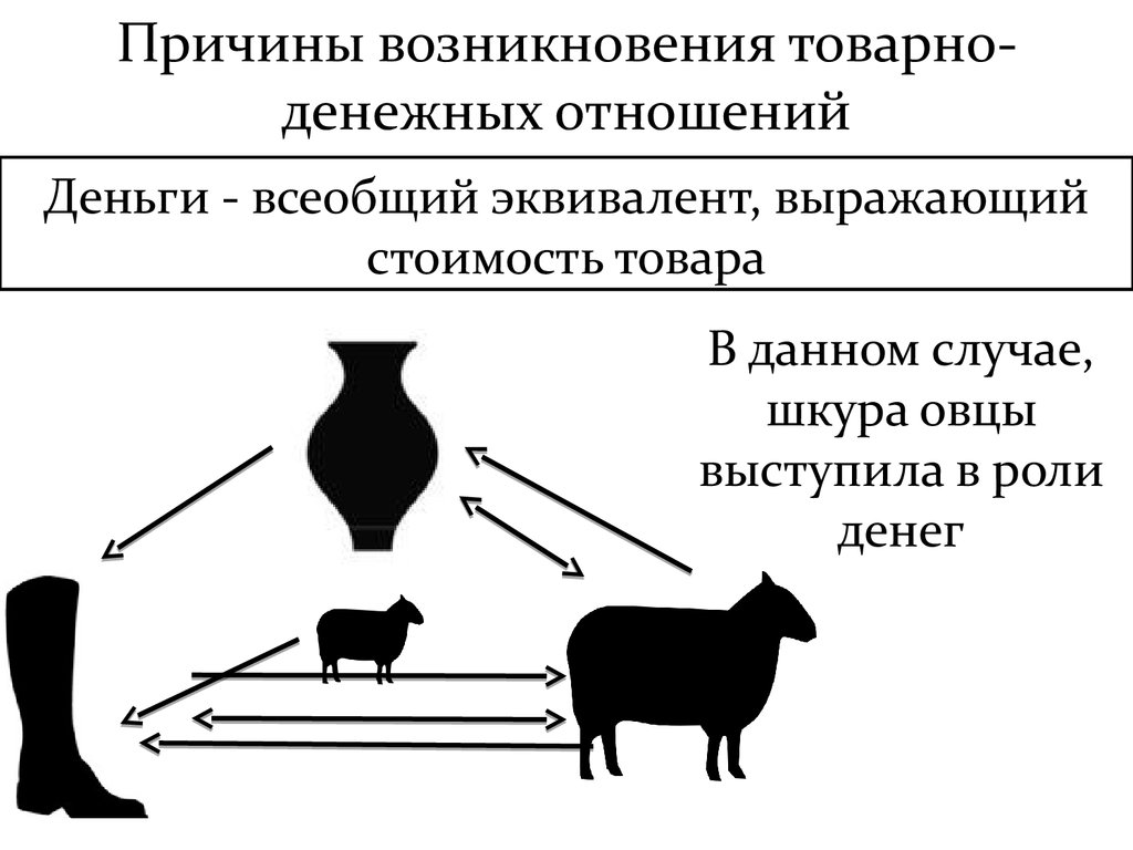 Любовь или деньги? выбор за вами.