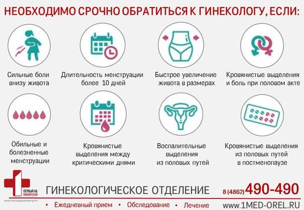 Визит к гинекологу - когда следует обратиться к врачу? | планирование беременности