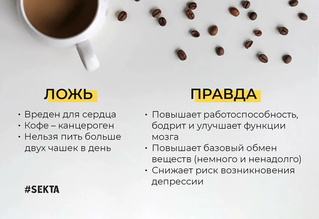 Цитаты про кофе