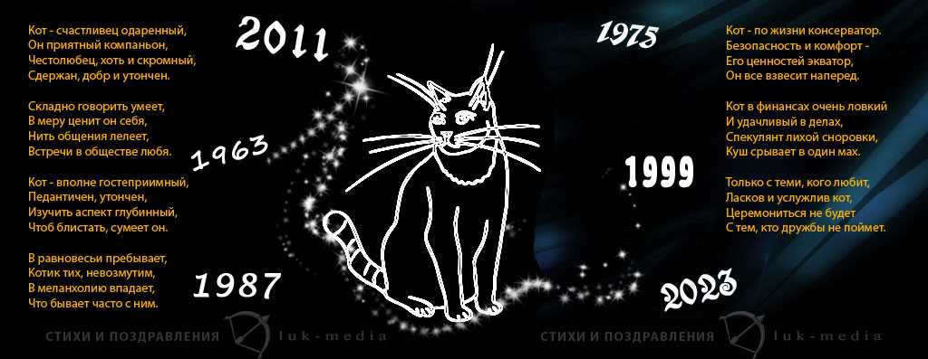 2023 год - год кролика. восточный календарь: ветвь кролика и ствол воды. когда приходит китайский новый год 2023?