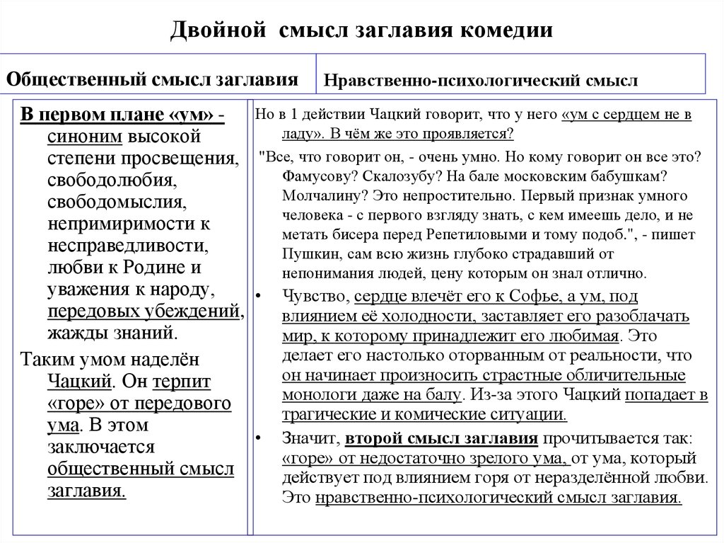Горе от ума: 10 побочных явлений высокого ума
