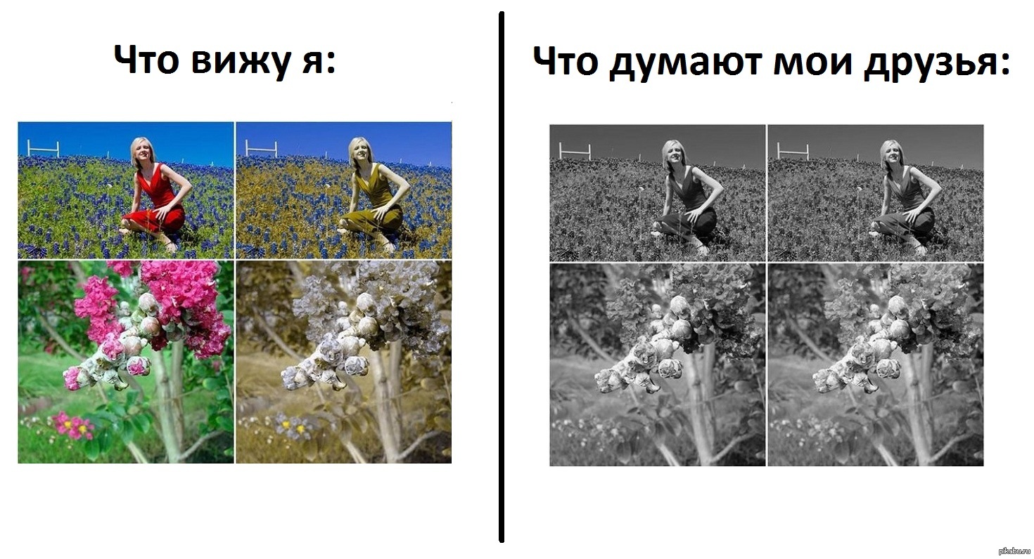 Тест: что думают мужчины, когда впервые видят вас