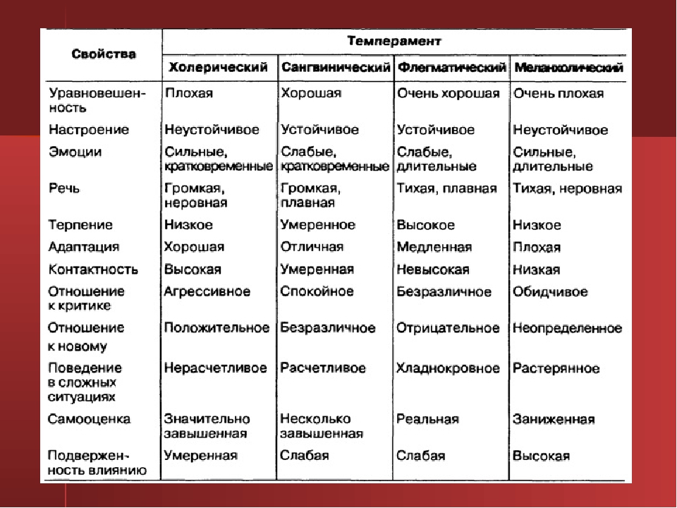 9 важных привычек, которые помогут вам быть более независимыми