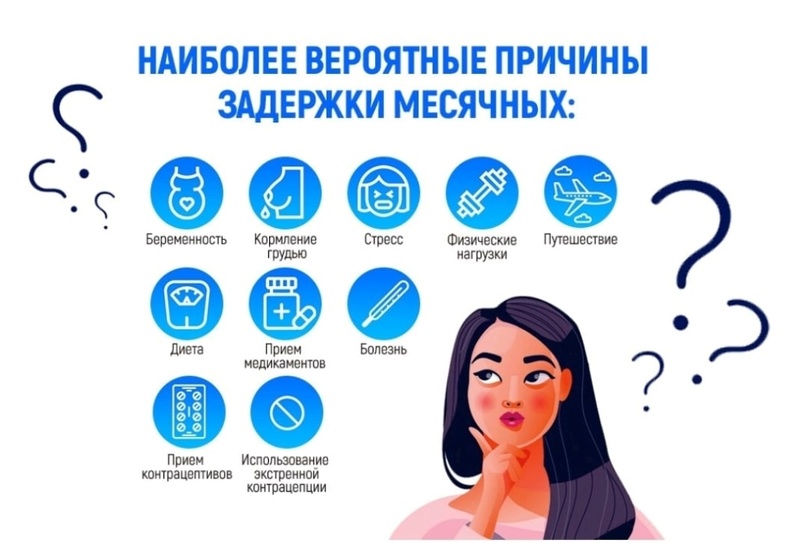 Климактерические расстройства. решаем проблему комплексно! - аптека "для человека"