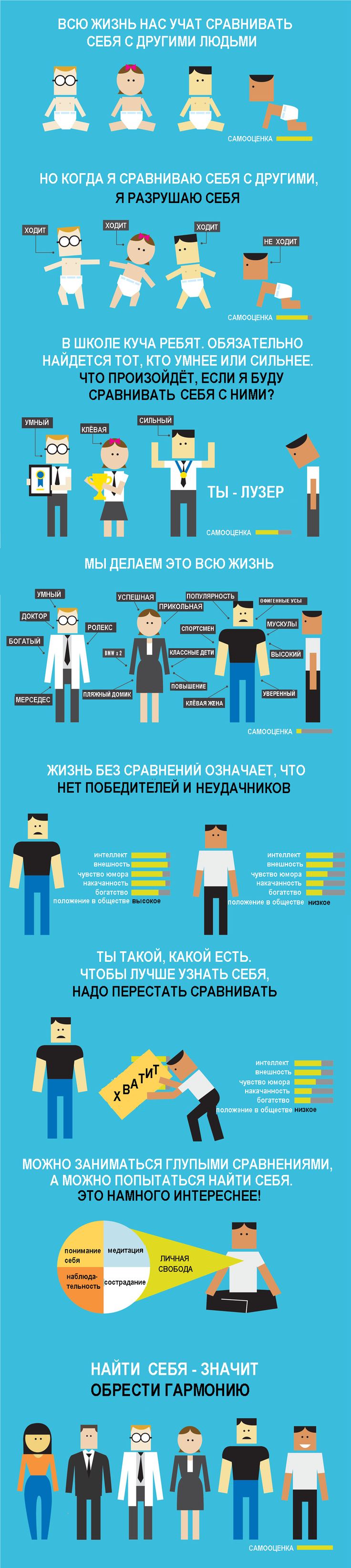 Как обезвредить завистливых коллег: 7 выходов из щекотливой ситуации ― женский журнал womanway