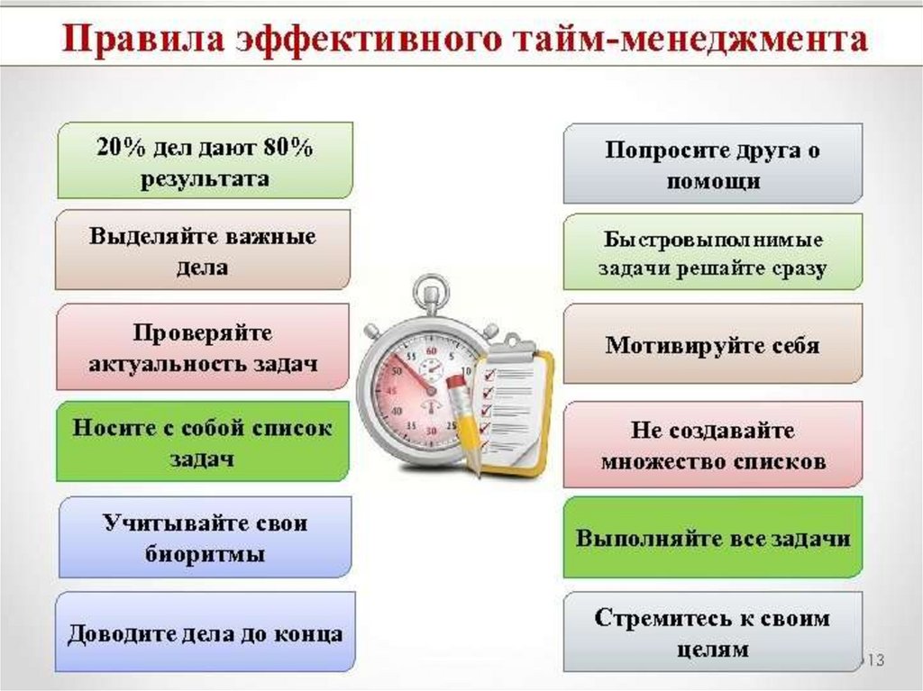 Как стать хорошей женой: 13 способов достичь идеальных отношений