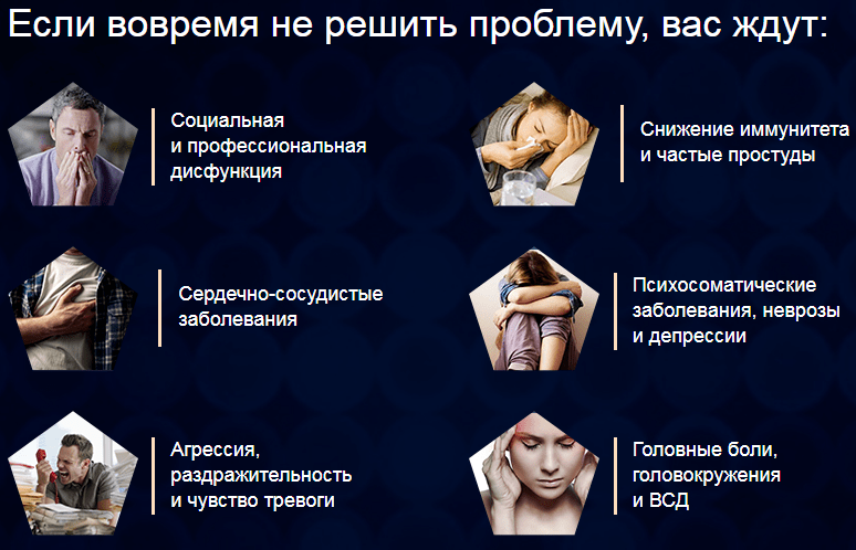 Как сон влияет на женскую сексуальность