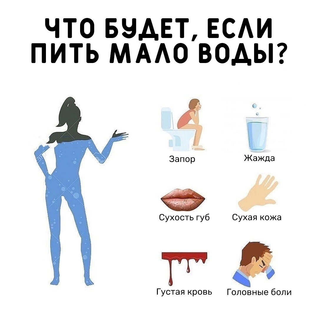 Как приучить себя пить больше воды: перечень способов | food and health