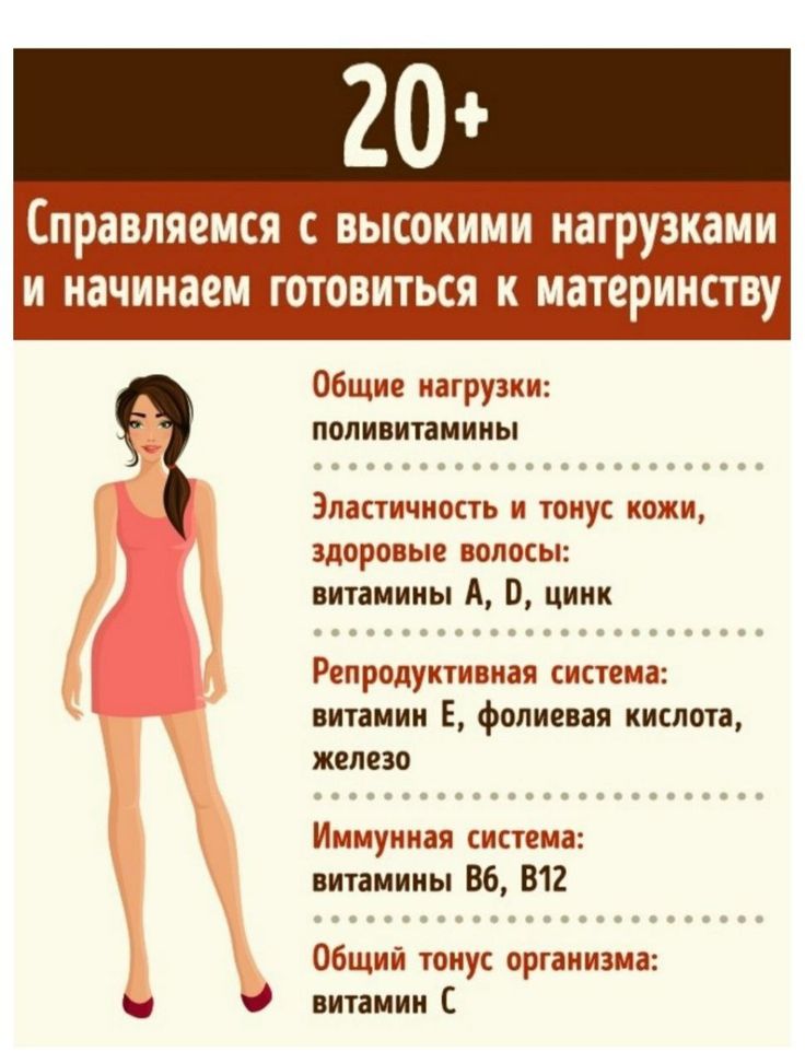 Хочется острого чего не хватает в организме. лишь в том случае, если очень хочется острого или сладкого.