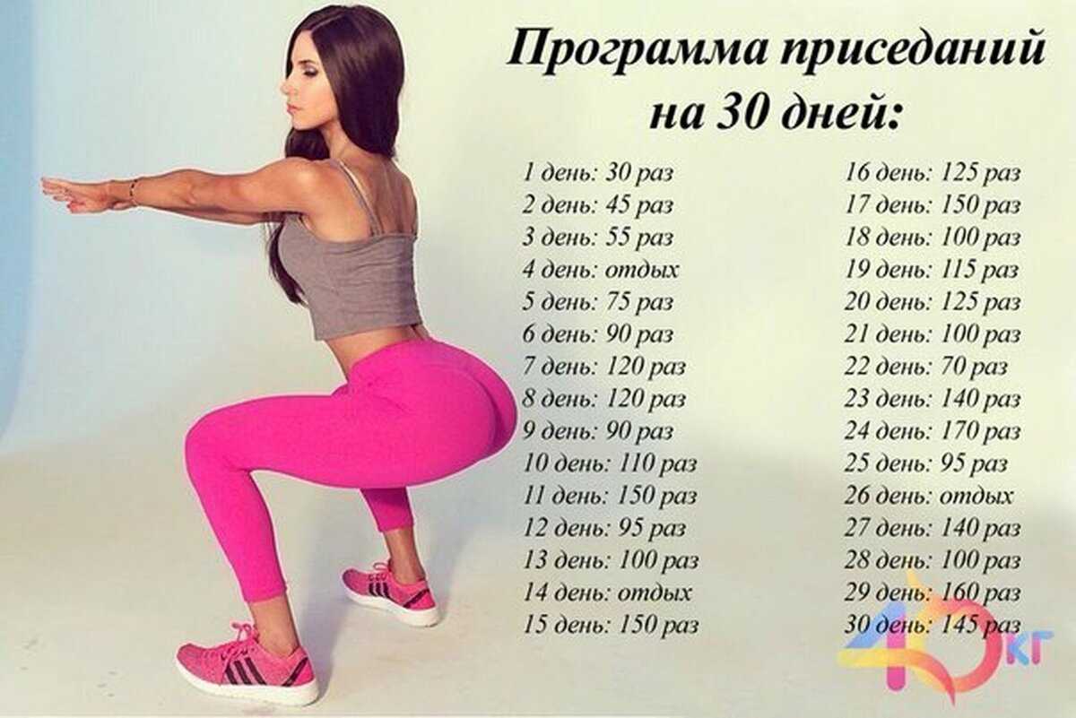 Как накачать ягодицы в домашних условиях