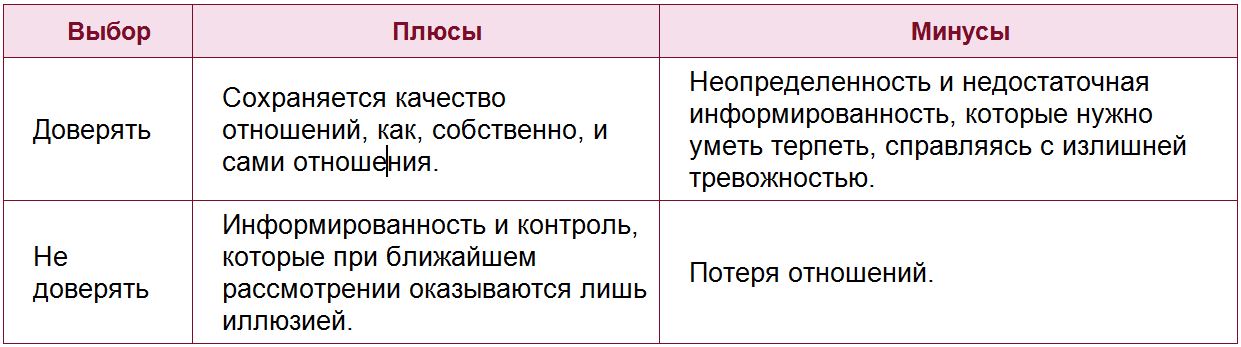 Мужчина не хочет жить вместе: почему и что делать в этой ситуации?