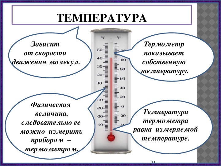 Как определить температуру тела без градусника?