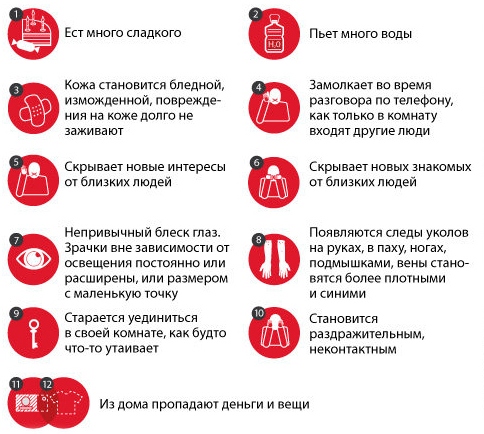 С какими девушками лучше не встречаться?