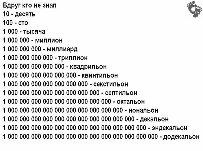 07 07 на часах: значение в ангельской нумерологии, счастливый знак от ангела хранителя