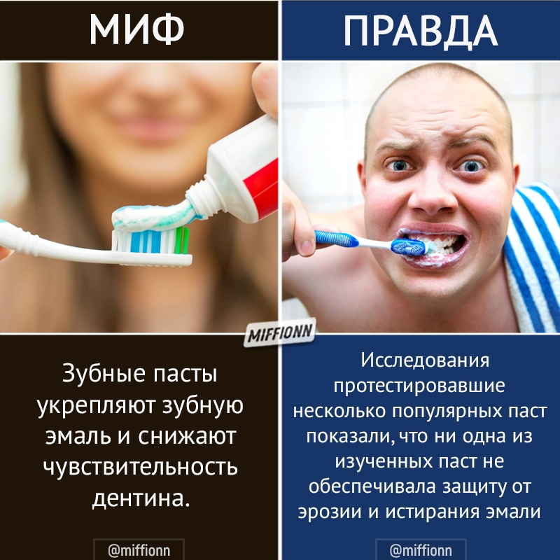 17 интересных фактов о зубах