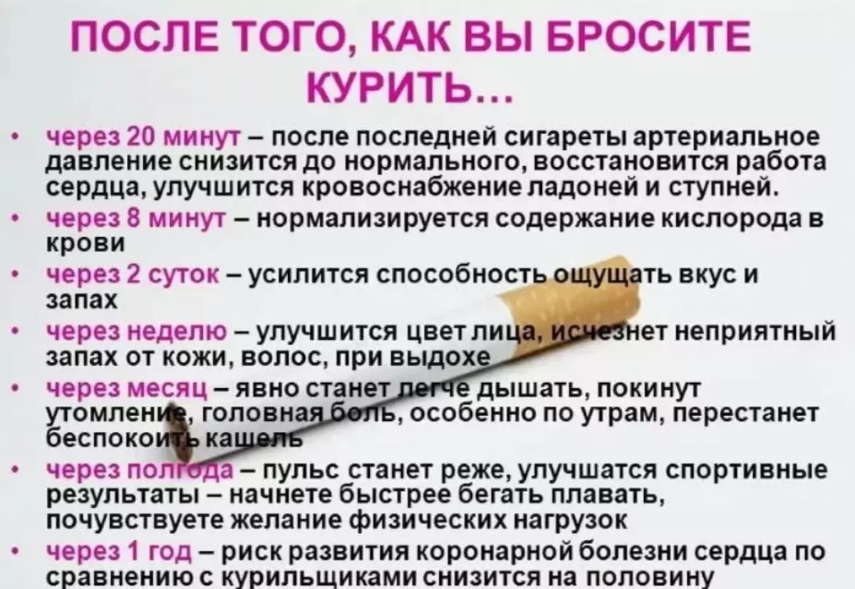 Можно ли жить без секса: монологи об опыте воздержания