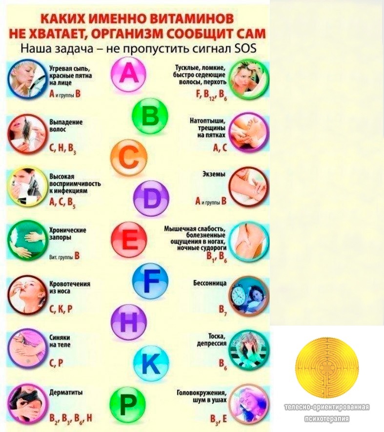 Хочется кислого: чего не хватает в организме?