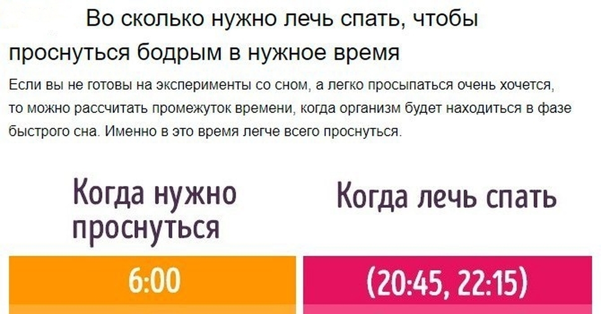 Как взбодриться после бессонной ночи: советы, которые работают