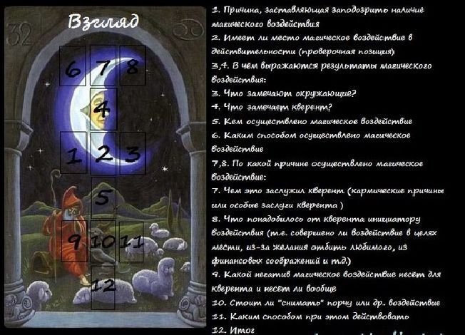 Магические способности: как развить в себе, овладеть магией, научиться управлять стихиями, упражнения для новичков