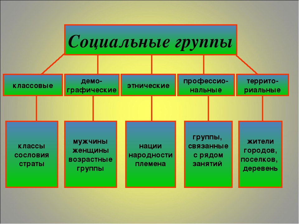 Эмоциональные качели в отношениях: что это и как бороться