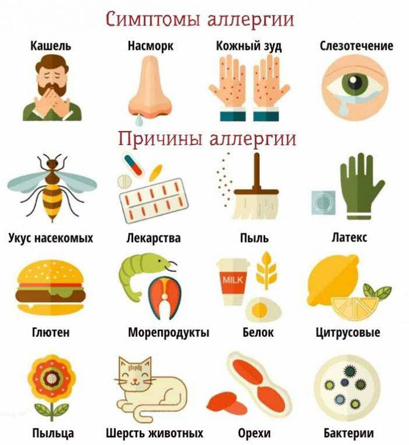 Заболевания от капроновых колготок