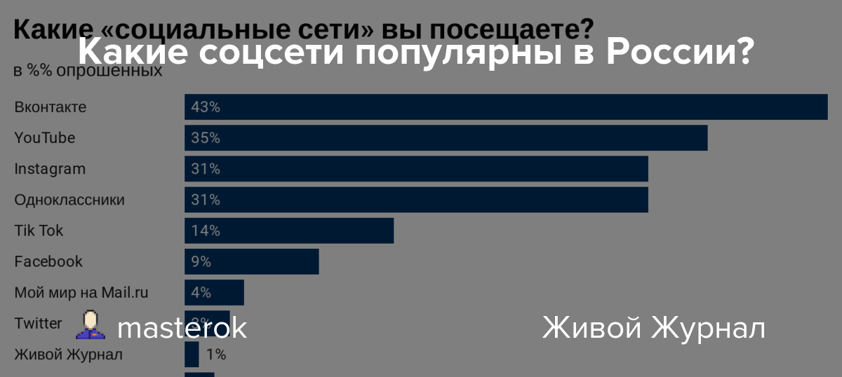 Глава 18. пару слов о настоящей мужской дружбе. «любой каприз за вашу душу. нью-йорк» | богатырева татьяна | соловьева евгения