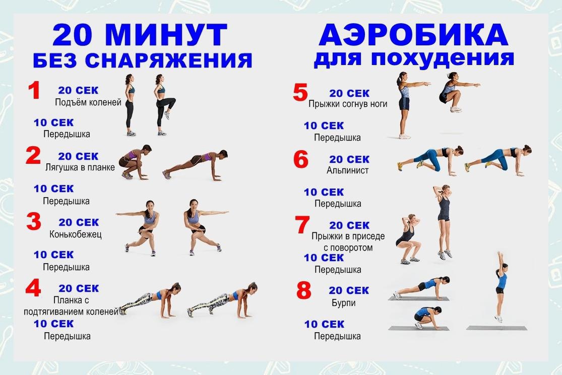 Упражнения с хула-хупом для похудения, польза и вред