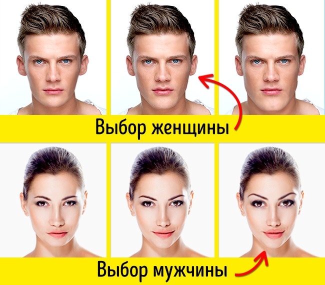 Мужчина интроверт — это скрытный, черствый тип или все не так уж плохо? как понять интроверта и наладить с ним отношения?