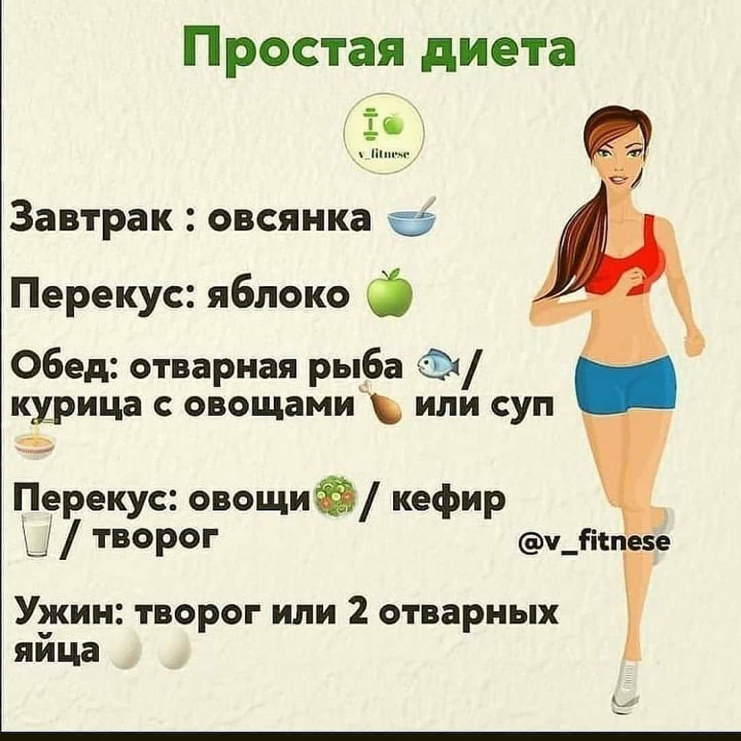 Как привести себя в порядок за месяц в домашних условиях. как быстро привести себя в порядок | школа красоты