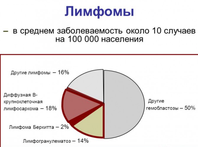 Да здравствует жизнь: яна ильина излечилась и возвратилась к дочери
                         — fargo-online.ru — fargo-online.ru