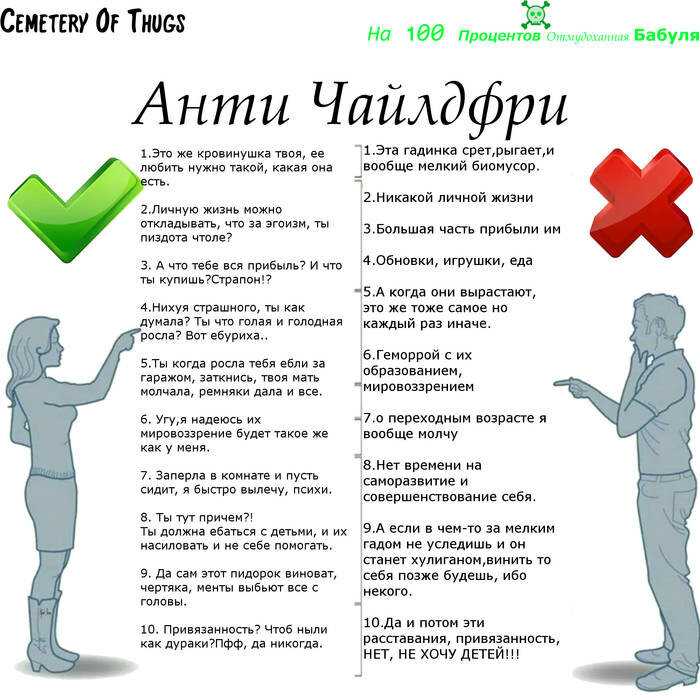 Люди за 50 рассказали, жалеют ли они о том, что не стали заводить детей. и их ответы получились очень разными