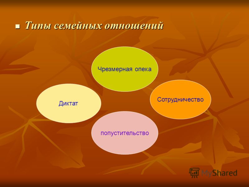 Все о полиамории