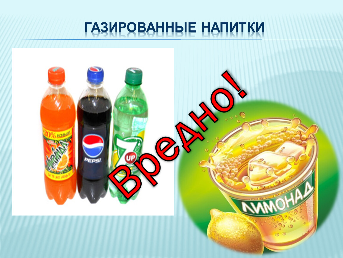 Состав газированных напитков, есть ли вред для организма