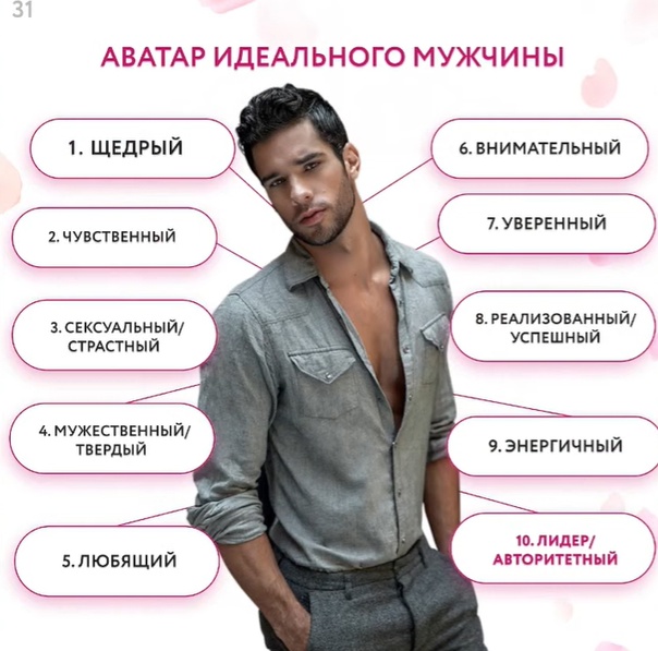 5 типов мужчин, которых любят все девушки без исключения