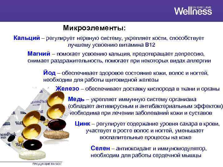 20 признаков того, что организму не хватает витаминов
