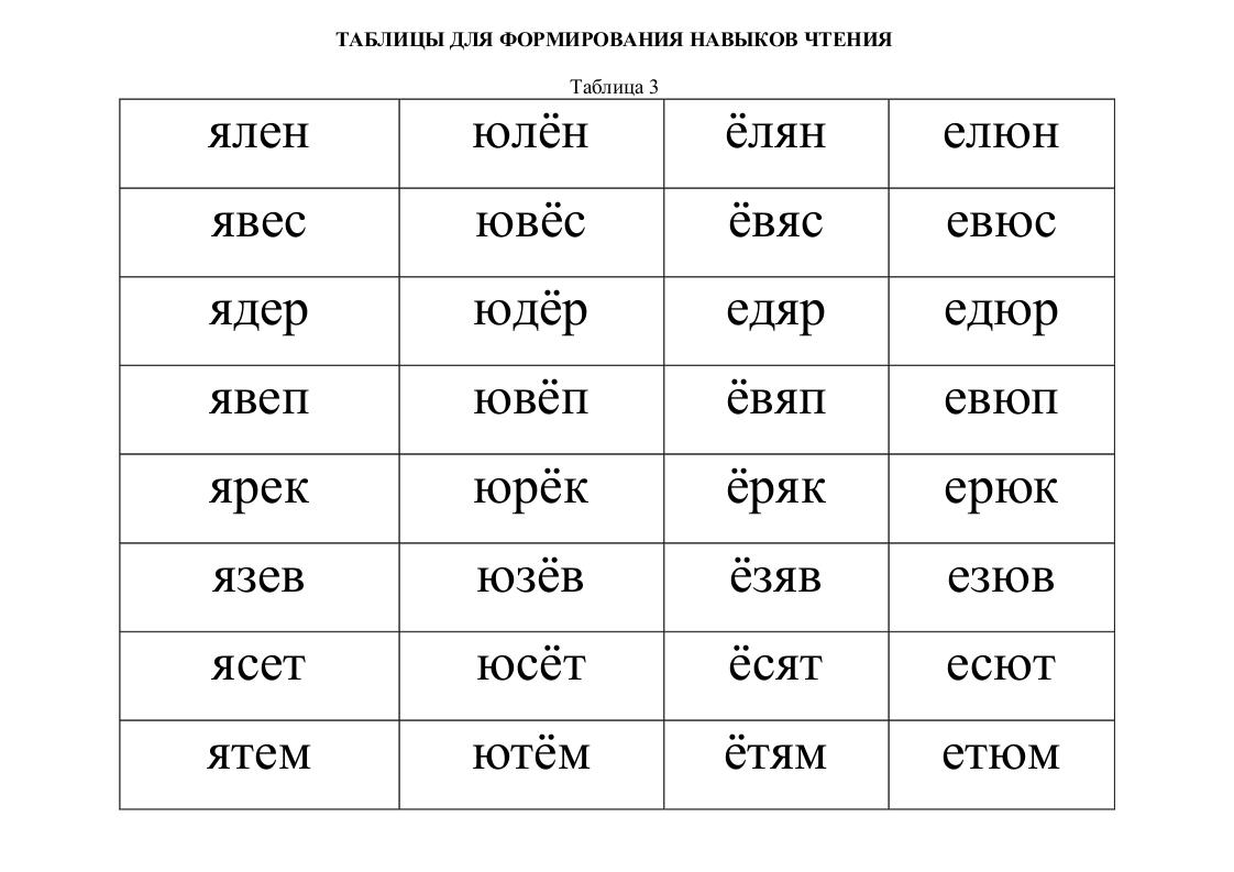 Как я пыталась освоить скорочтение за 10 дней - горящая изба