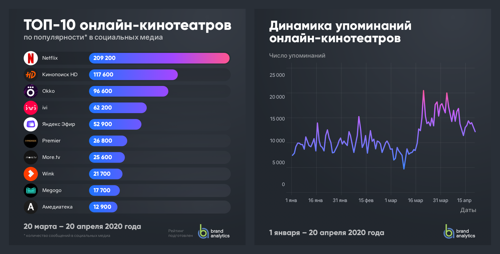 Мода, кино, музыка, блоггинг — как превратить хобби в профессию | рбк тренды
