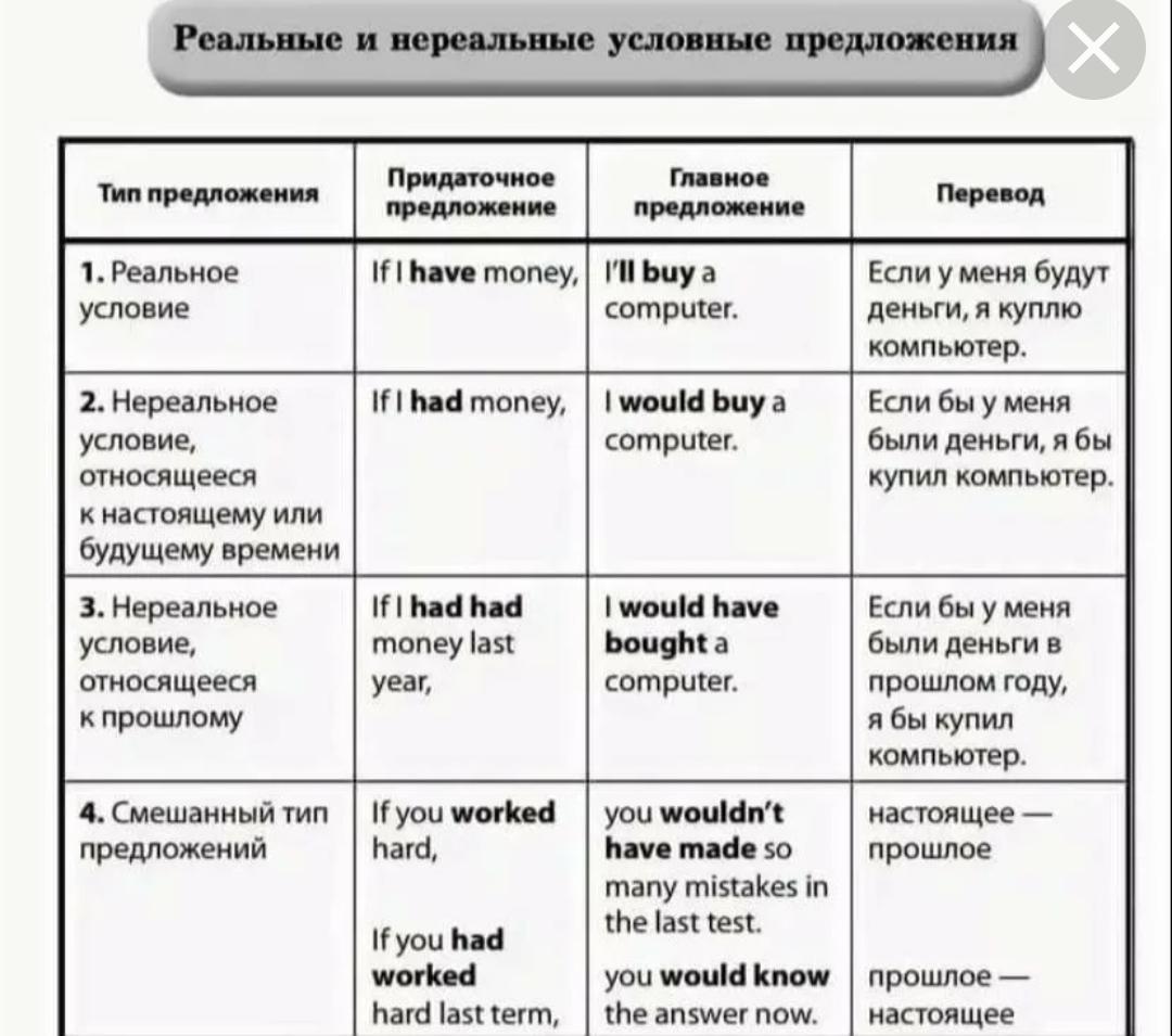 10 способов закончить разговор по телефону и не обидеть собеседника