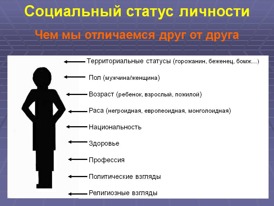 Девушки-пацанки: как выглядят и ведут себя, манера общения, фото