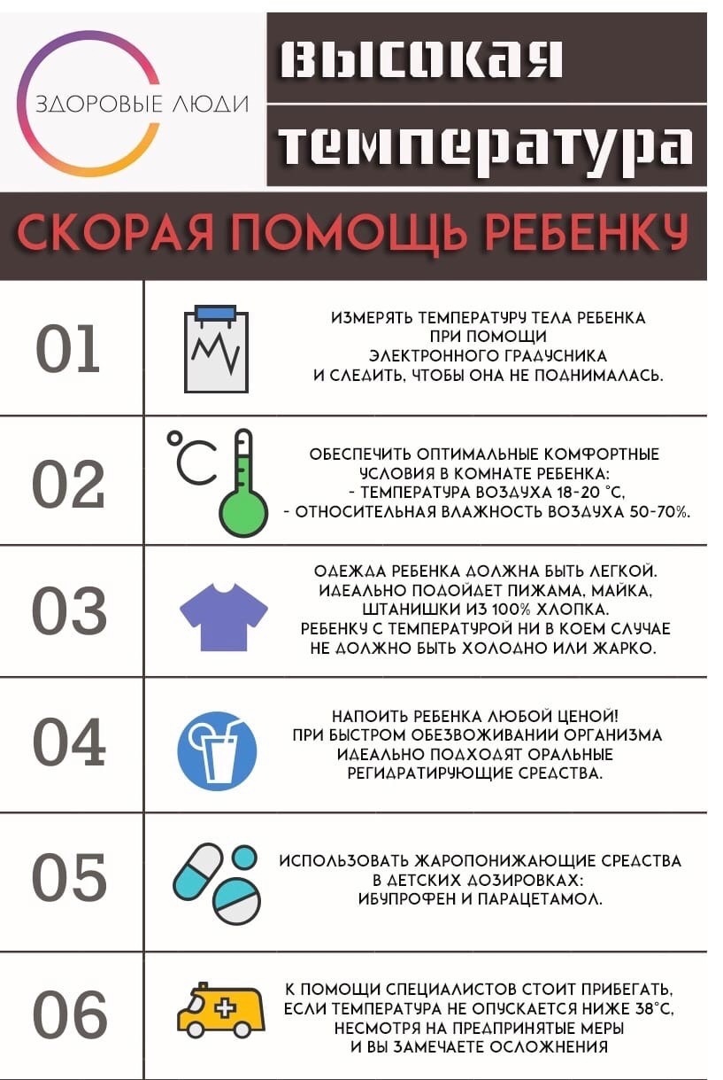 Можно ли пить чай при температуре 37, 38, 39, 40 °c, не вредно ли пить горячий чай с молоком при высокой температуре
