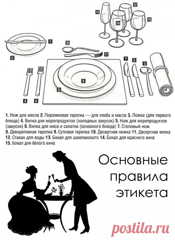 Как вести себя в кафе с девушкой - психология отношений