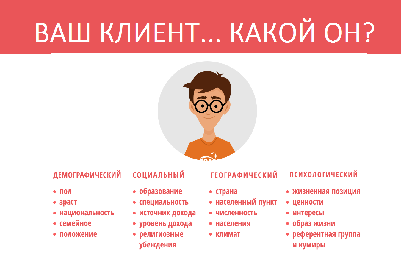 20 вещей, которые могут тебе пригодиться в постели