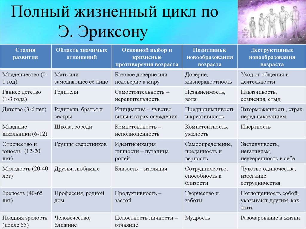 8 причин, почему современные женщины выглядят моложе, чем их мамы в том же возрасте: новости, красота, женщины, возраст, внешность, красота и здоровье