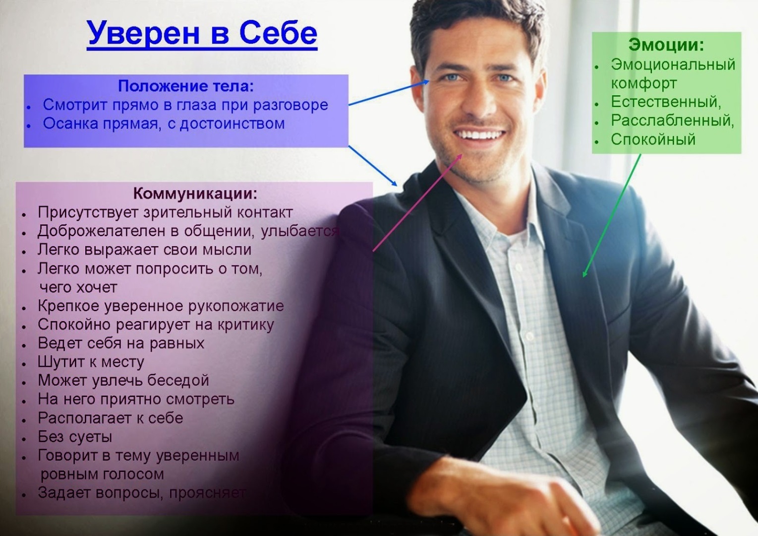 Признаваться ли первой в любви к мужчине или не нужно