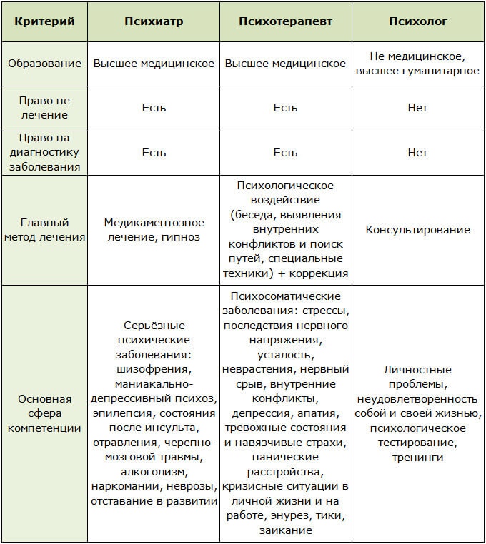 Сексуальное возбуждение - от чего происходит? от чего больше всего возбуждаются мужчины и женщины
